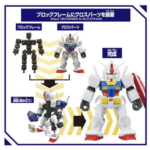 鋼彈gundam組合模型 積木式骨架系列 BCG-001 鋼彈RX-78